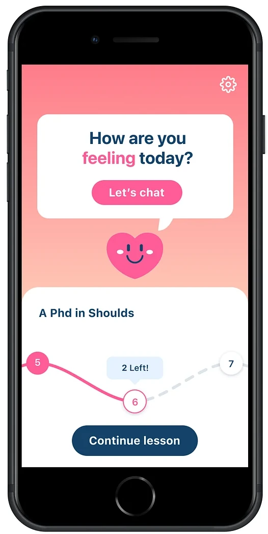 The Feeling Good home screen on a phone. A white speech bubble asks “How are you feeling today?” above a pink Let's chat button, spoken by a smiling pink heart. Below it, a card for the course “A PhD in Shoulds” shows a path of lessons: 5 is done, 6 is current with a “2 Left!” label, 7 is ahead, and a Continue lesson button sits underneath.
