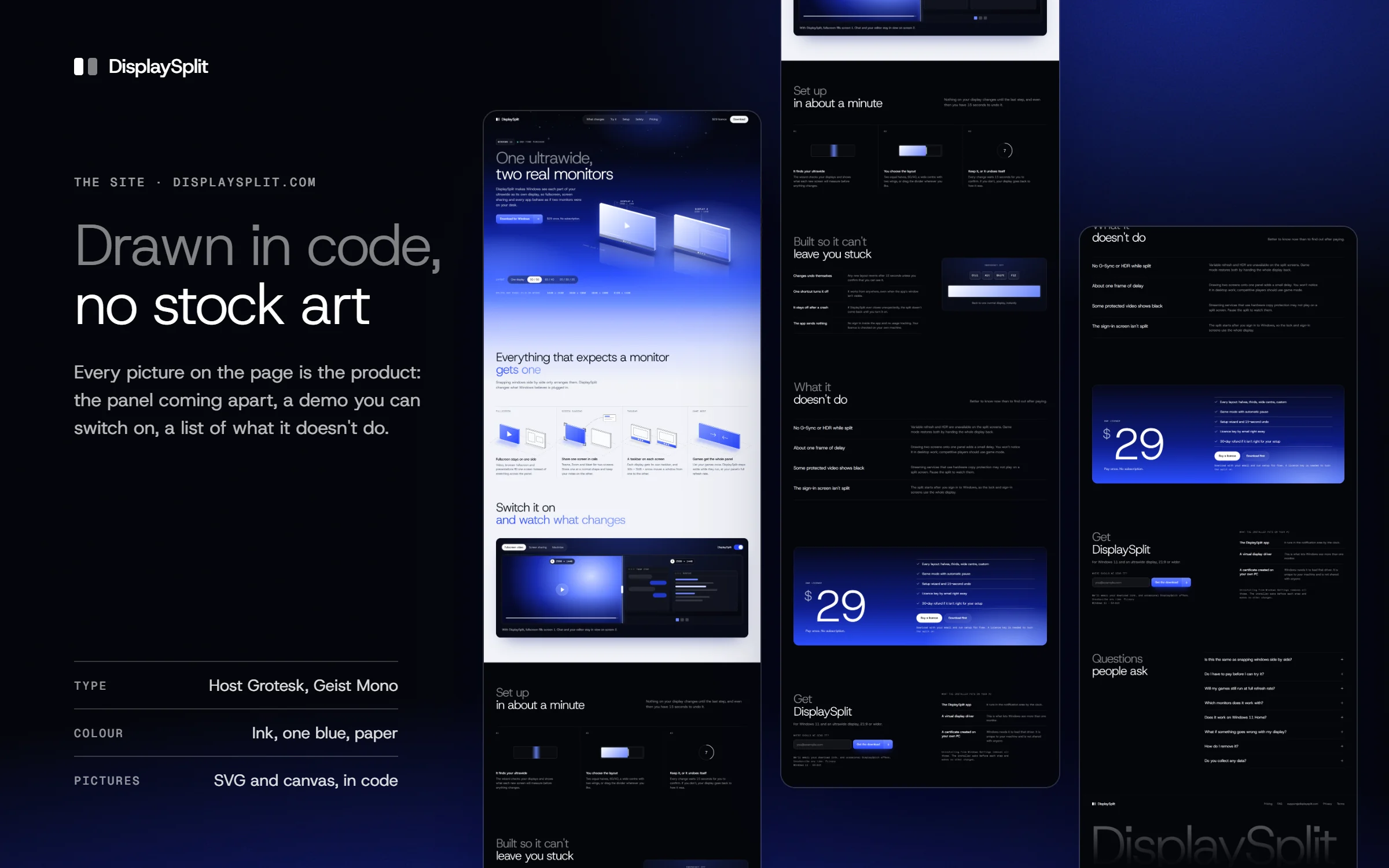 The DisplaySplit site shown as three tall strips under the heading Drawn in code, no stock art: the hero with the panel coming apart, four small drawings of what changes, a demo you can switch on, setup in three steps, the safety section, What it doesn't do, the price, the download form and the questions people ask. Type: Host Grotesk and Geist Mono. Colour: ink, one blue, paper. Pictures: SVG and canvas, in code.
