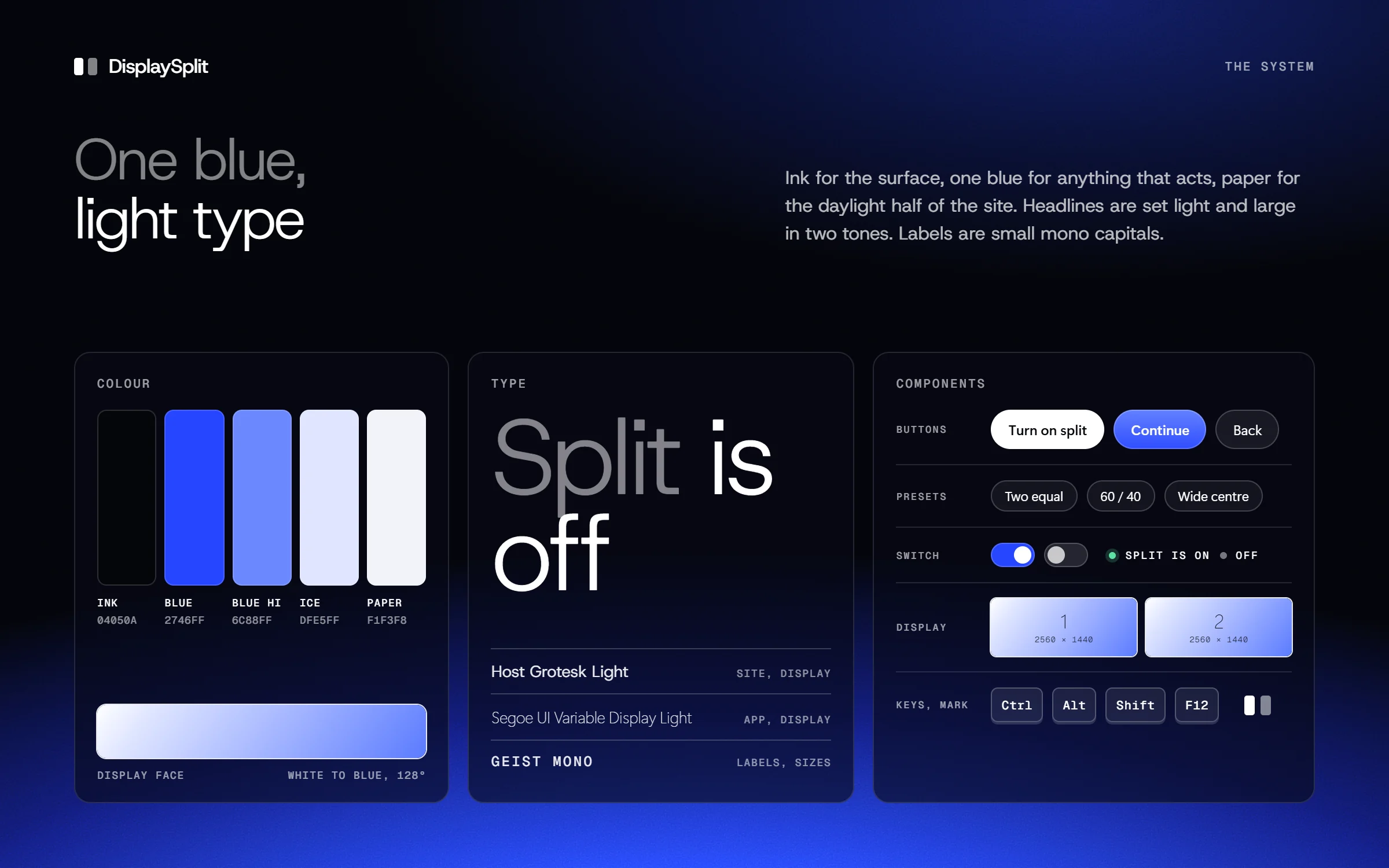 The DisplaySplit design system. Colour: Ink 04050A, Blue 2746FF, Blue hi 6C88FF, Ice DFE5FF, Paper F1F3F8, and the display face, a gradient from white to blue. Type: Host Grotesk Light for the site, Segoe UI Variable Display Light for the app, Geist Mono for labels and sizes. Components: a white, a blue and a ghost pill button, preset chips, a switch on and off, status labels, two display tiles, key caps and the two-bar mark.