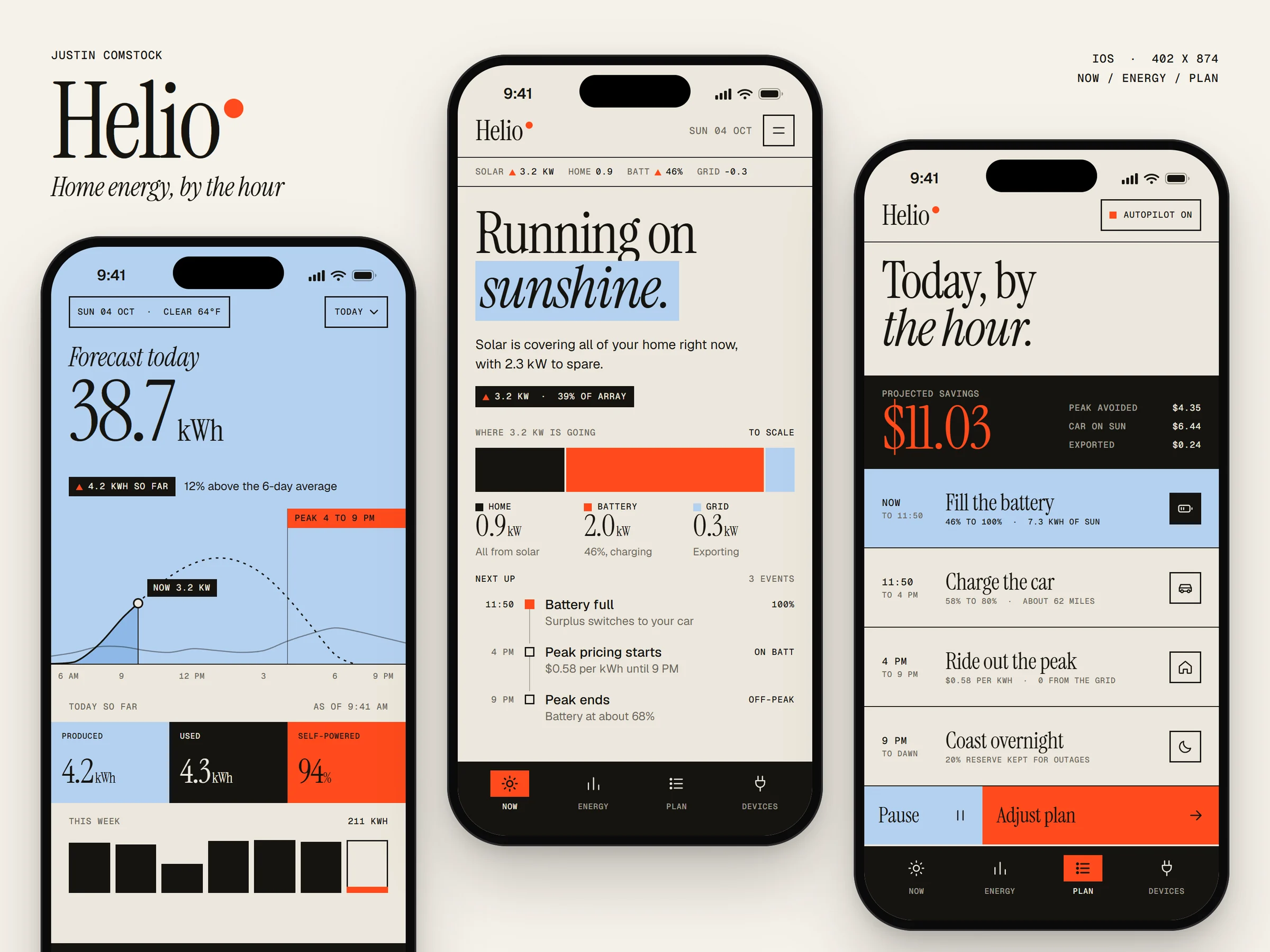 Three iPhone screens of Helio, a home energy app: solar forecast chart, Running on sunshine status, and today's Autopilot plan.