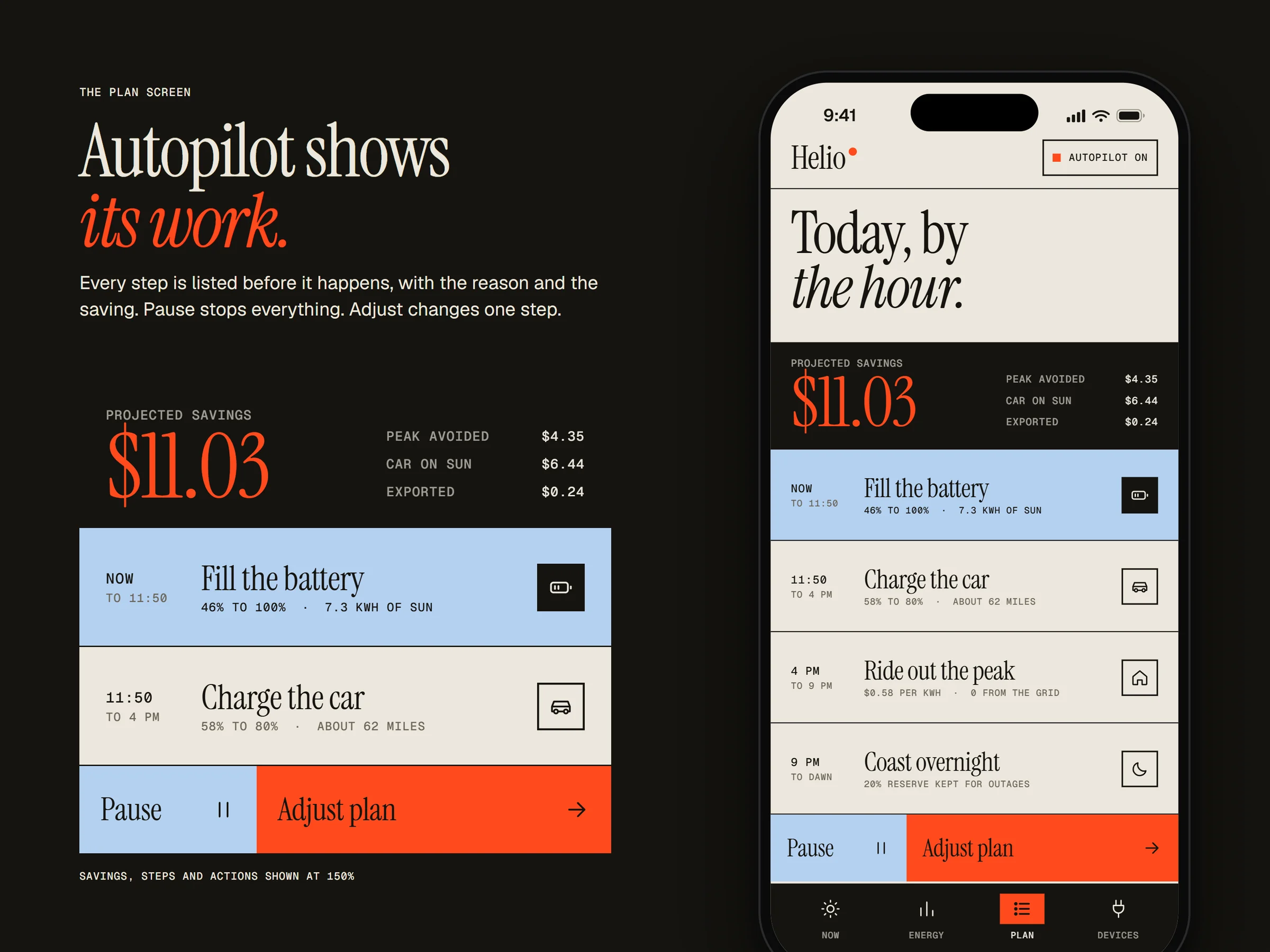 Helio Plan screen: Autopilot's steps by the hour, from filling the battery to coasting overnight, with $11.03 projected savings.